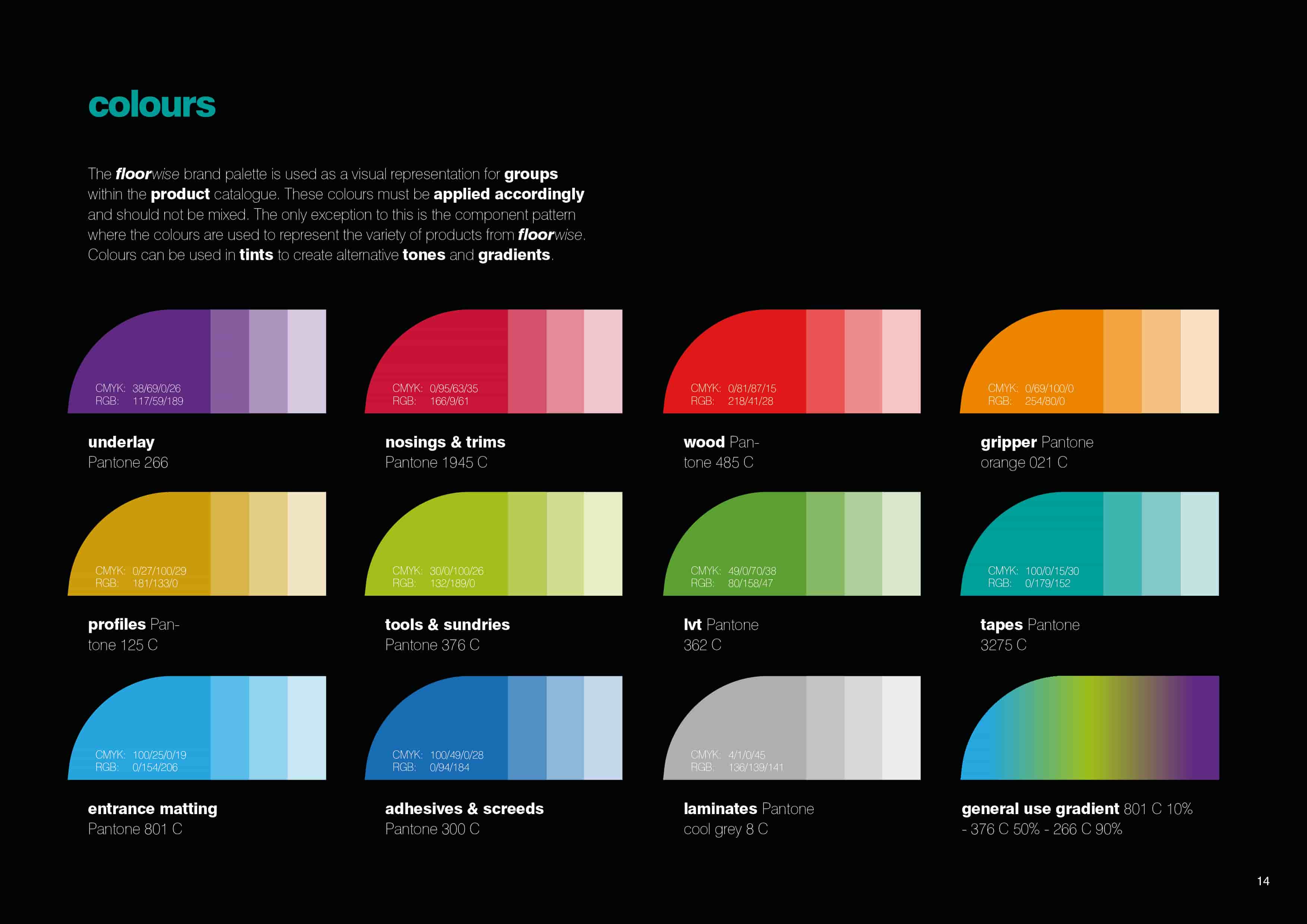 An example of Select First branding work for Floorwise, displaying an idea for section-specific colours.