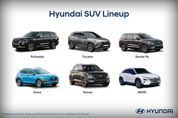 Gama de vehículos Hyundai premiados en Best Cars for the Money