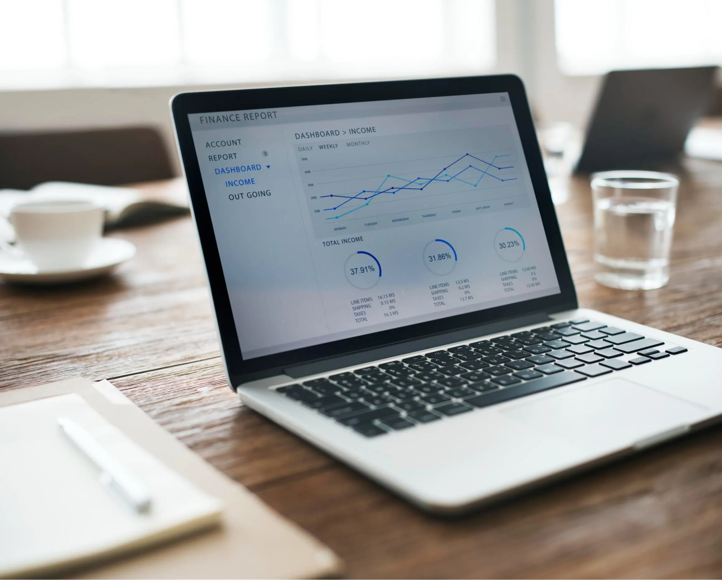 Data Warehouse Services