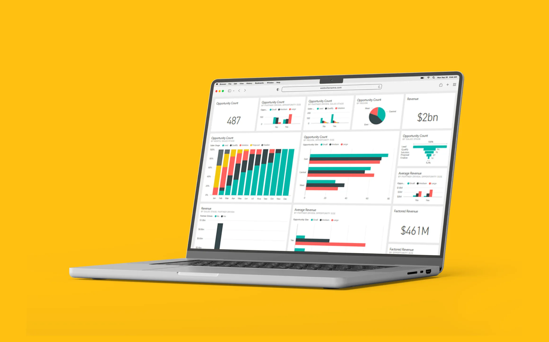 Power Bi Services