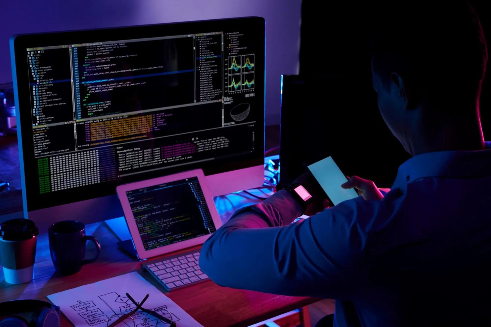 Cross-platform App Development Services