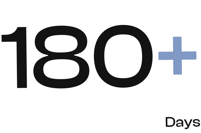 shows number of days working on this project - wisual