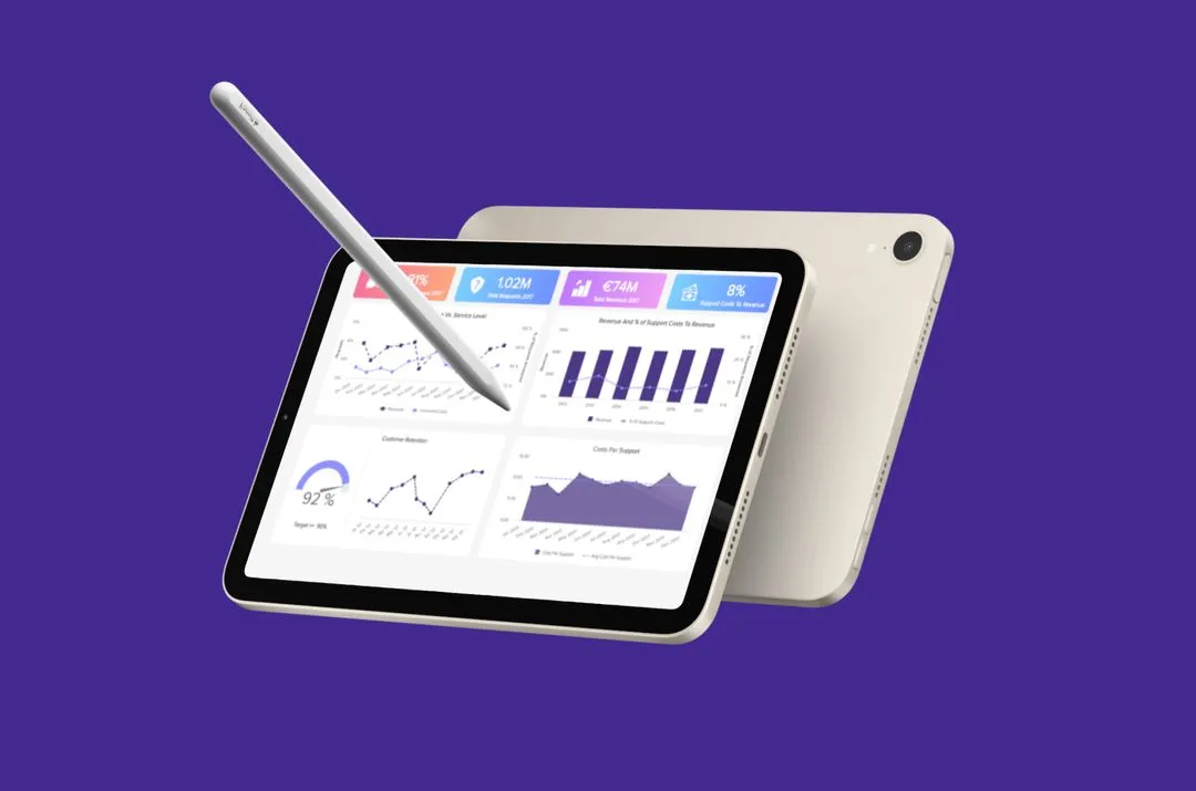 Responsive Web Design Services