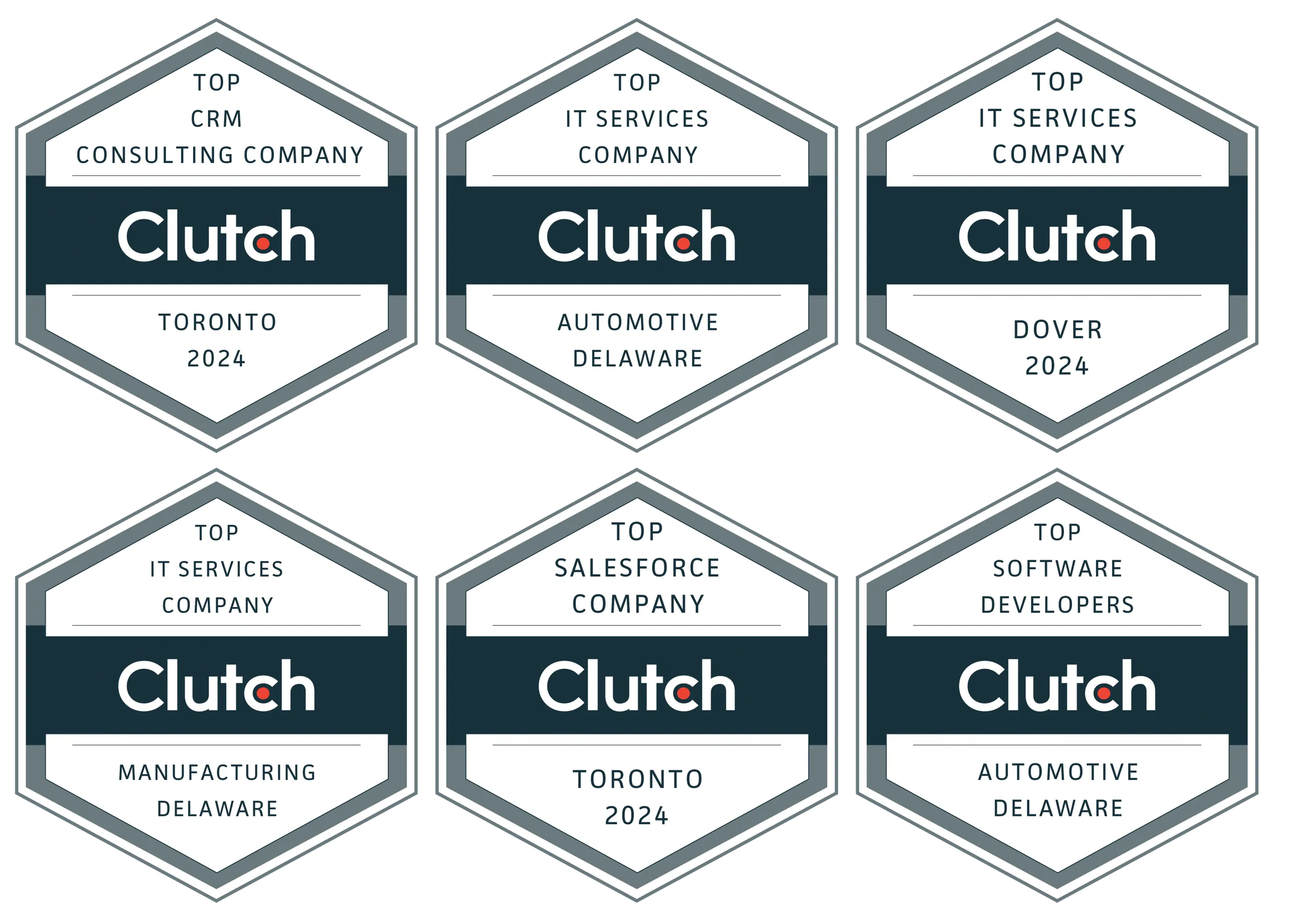 Whizzbridge top fastest growing companies