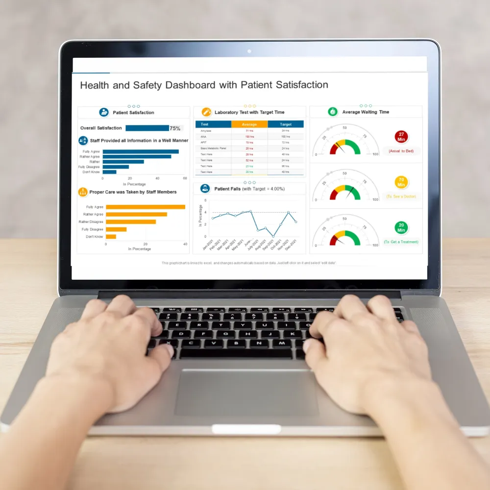 Hands typing on a laptop displaying a health and safety dashboard with various data metrics and visualizations.