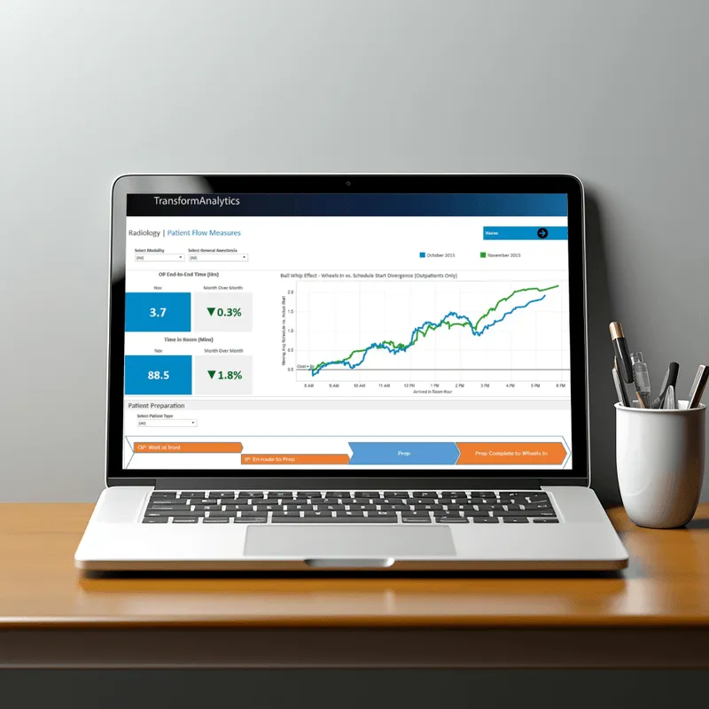 A laptop with a graph on the screen, illustrating WhizzBridge's solutons in healthcare technology and data management.