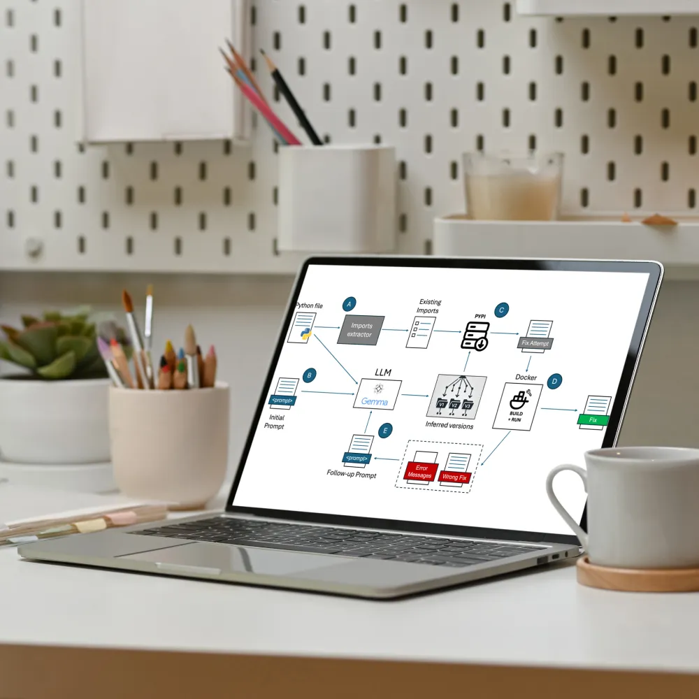 A laptop screen displaying a flowchart diagram for a software workflow involving Python file analysis and automation.