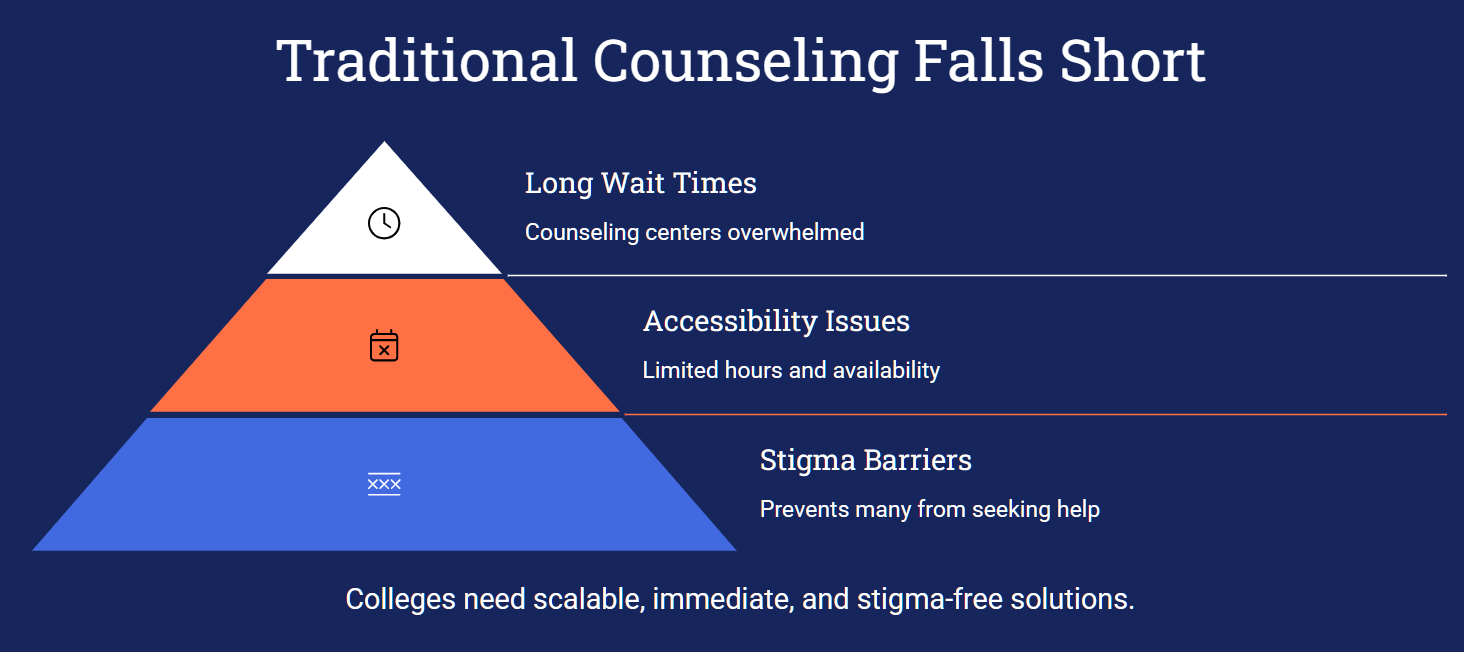 image of student discussion