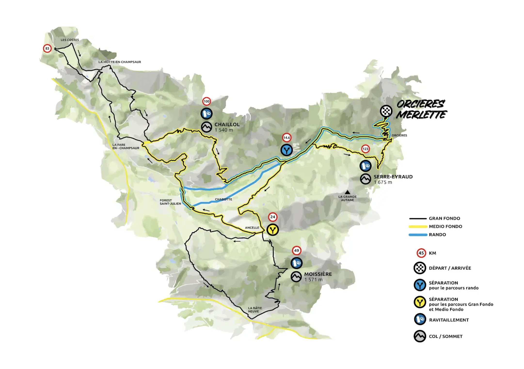 Carte des parcours de cyclisme d'Orcières Merlette avec les itinéraires Gran Fondo, Medio Fondo et Rando, incluant les sommets, points de ravitaillement et séparations.