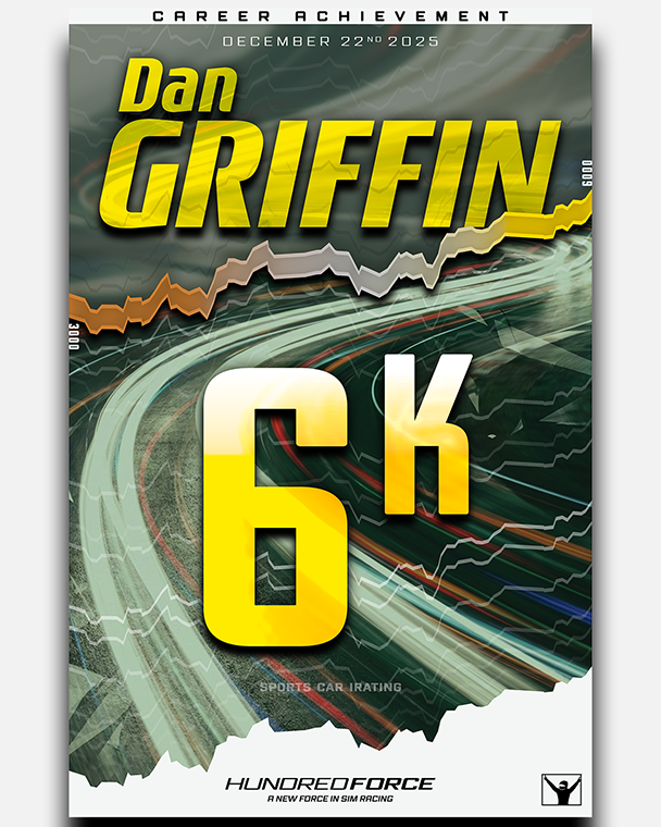 Poster celebrating Dan Griffin's career achievement of 6K sports car iRating on December 22, 2025, with stylized racing track background and charts.