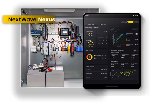 Open electrical panel with connected devices and wires next to a tablet displaying energy portfolio metrics and performance graphs from NextWave Nexus software.