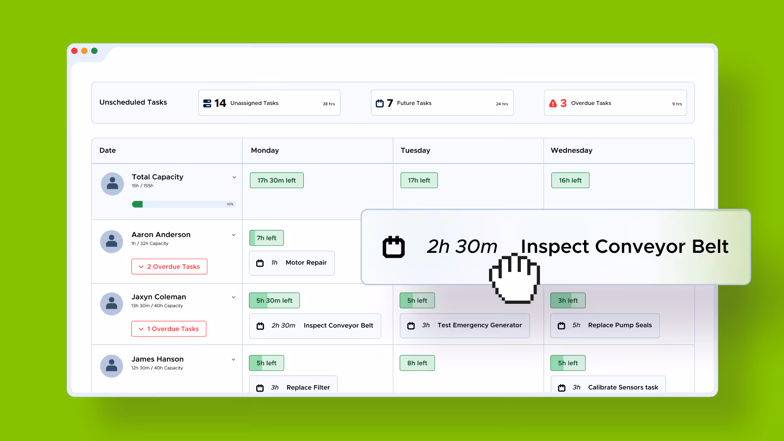 Resource planning dashboard showing task assignments and capacities for Monday, Tuesday, and Wednesday with a highlighted 2h 30m Inspect Conveyor Belt task.