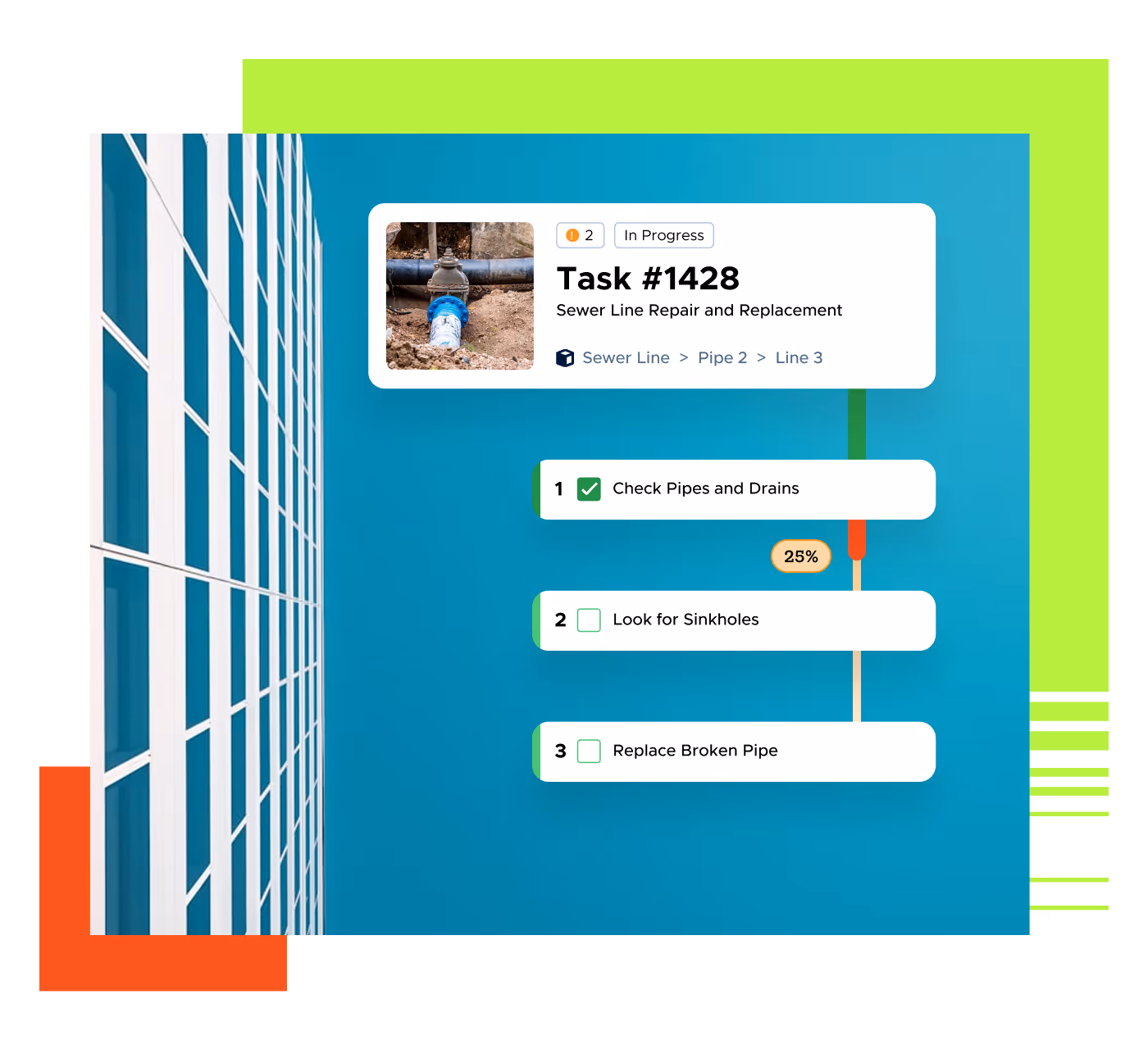 Digital task management interface showing Task #1428 for sewer line repair and replacement, with checklist of three steps and progress status.