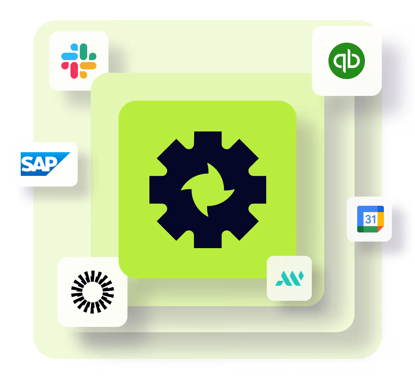 Central gear icon with circular arrows surrounded by logos of Slack, QuickBooks, Google Calendar, SAP, and others, representing software integration.
