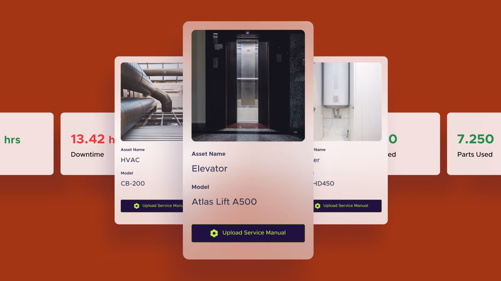 Asset management cards showing equipment: Elevator model Atlas Lift A500, HVAC model CB-200, and Boiler model HD450, each with an option to upload a service manual.