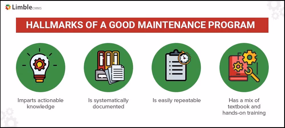 good industrial maintenance training program