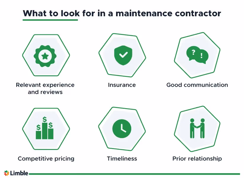Things to look for in a maintenance contractor