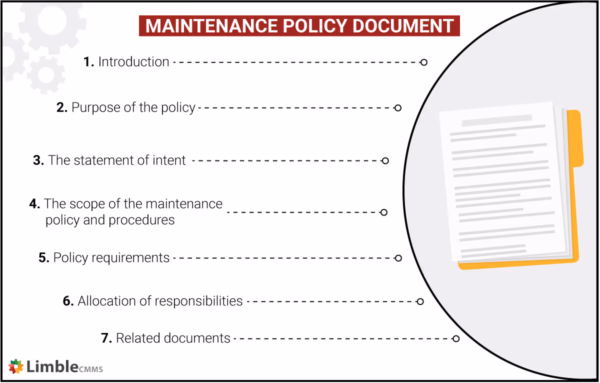 Maintenance policy document