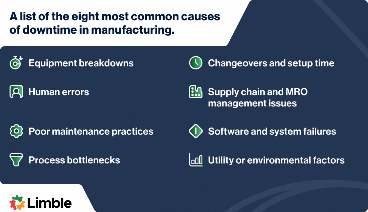 A list of the eight most common causes of downtime in manufacturing.