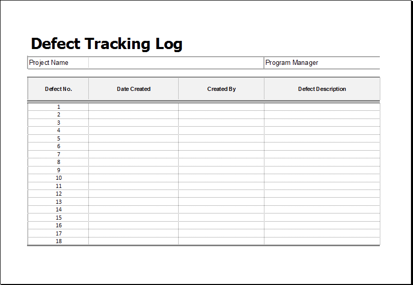 defect tracking log template
