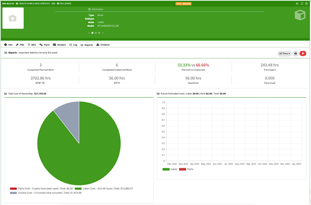 Automatic maintenance KPIs