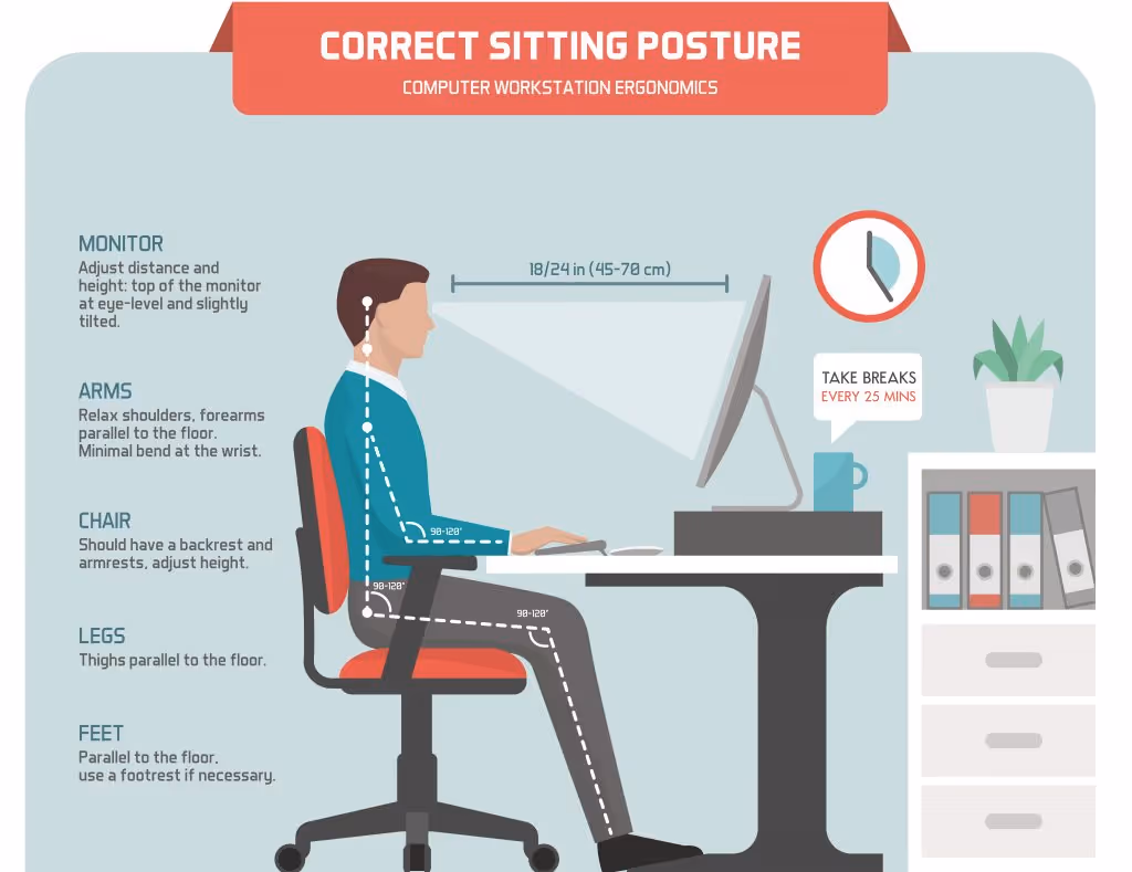 correct sitting posture