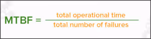 How to calculate MTBF