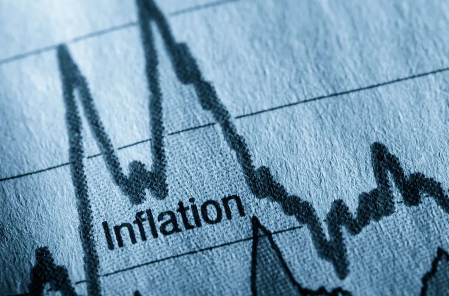 Close-up image of a financial graph showing sharp fluctuations labeled “Inflation,” representing economic instability and cost increases.