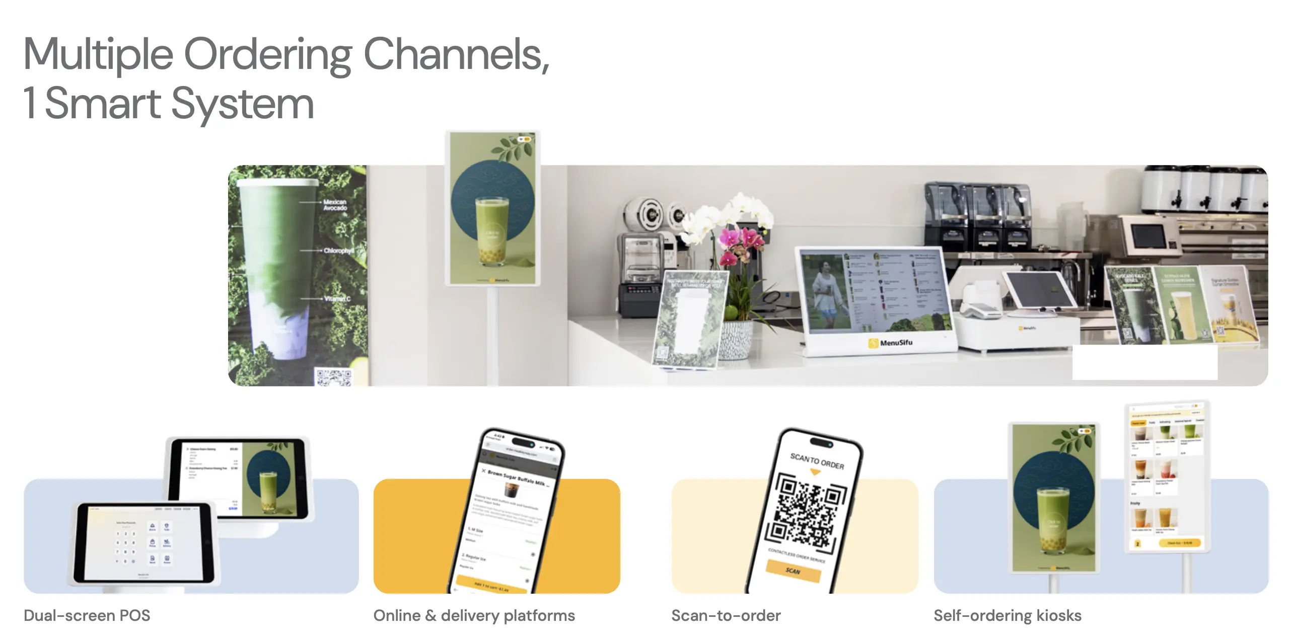 MenuSifu ordering system showcasing multiple channels including POS, kiosks, and mobile