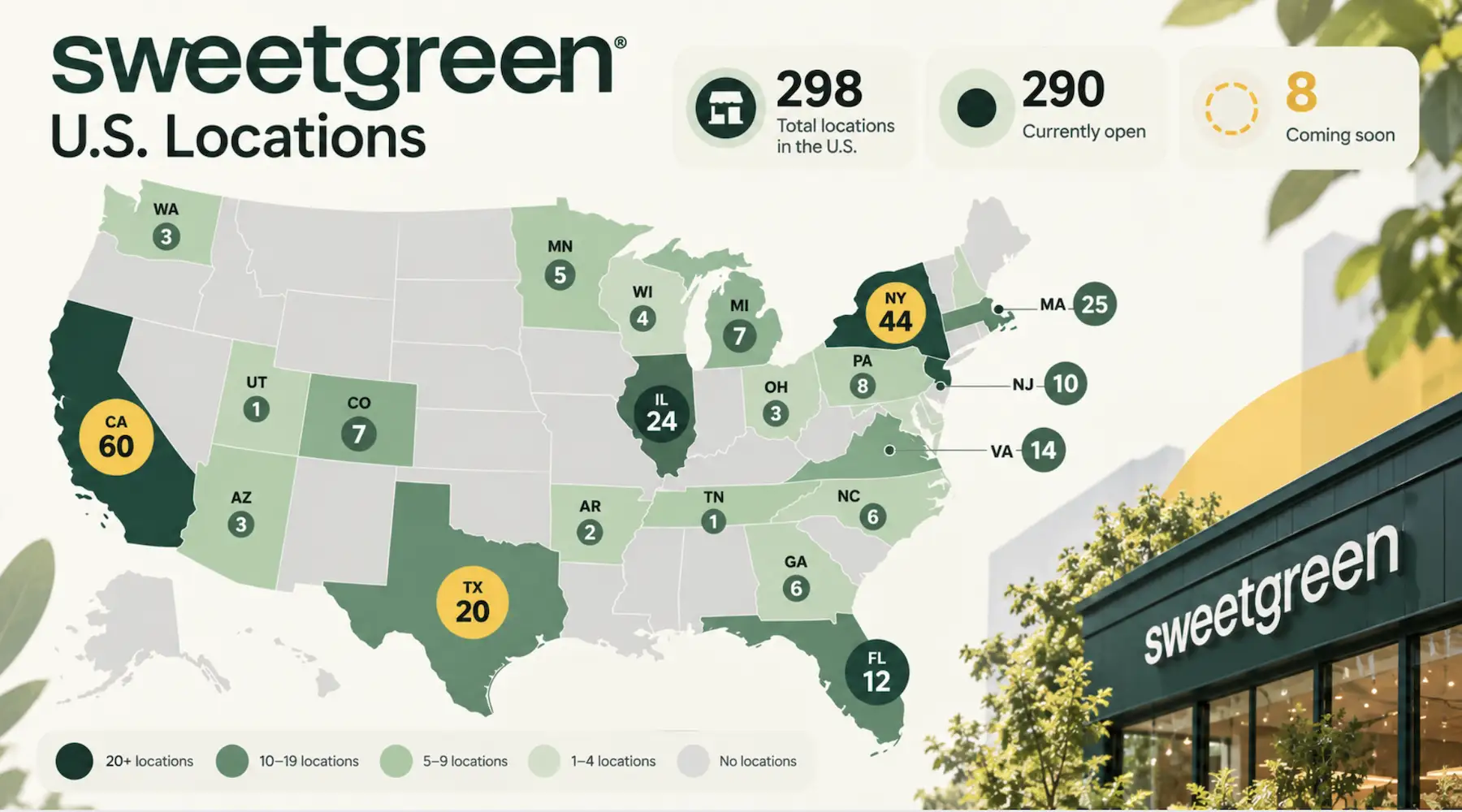 Sweetgreen U.S. restaurant locations in 2026
