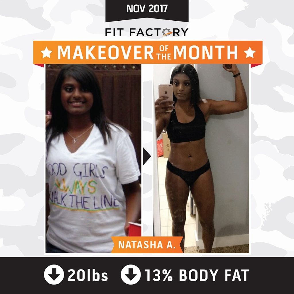 Natasha, Fit Factory member success story