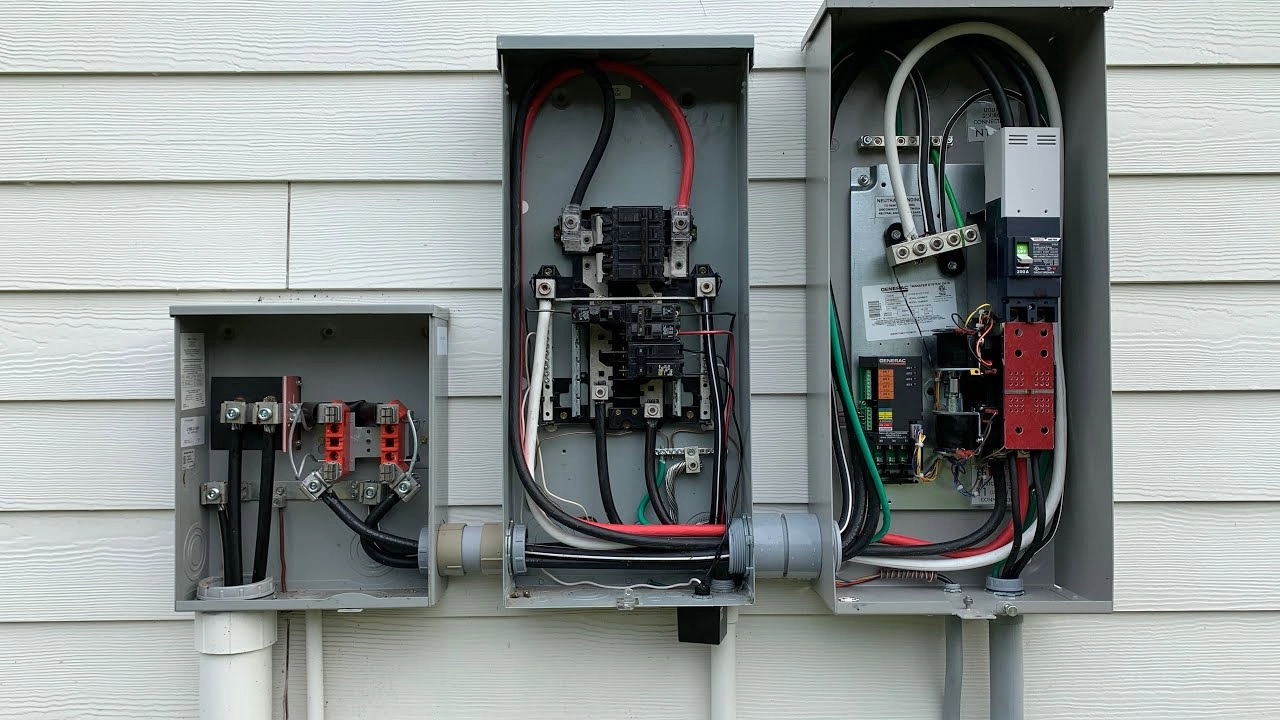 Generator Transfer Switch Installation in Troy, MI