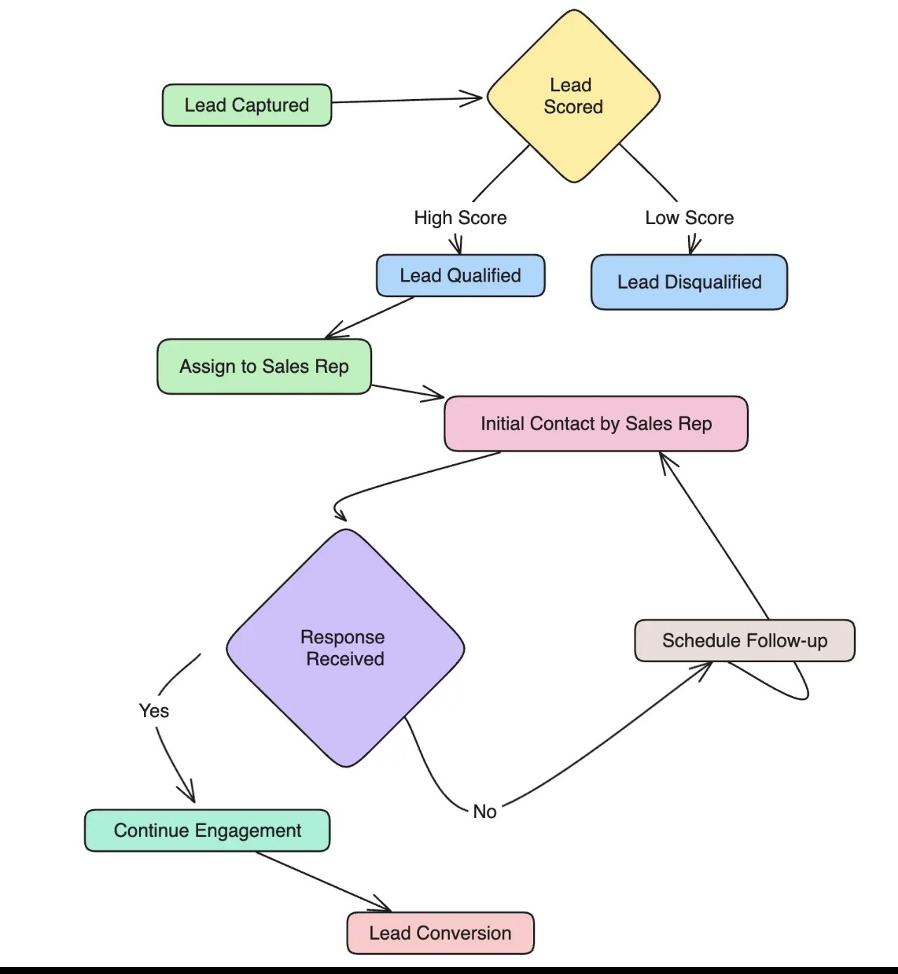[background image] image of a work desk with a laptop and documents (for a ai legal tech company)