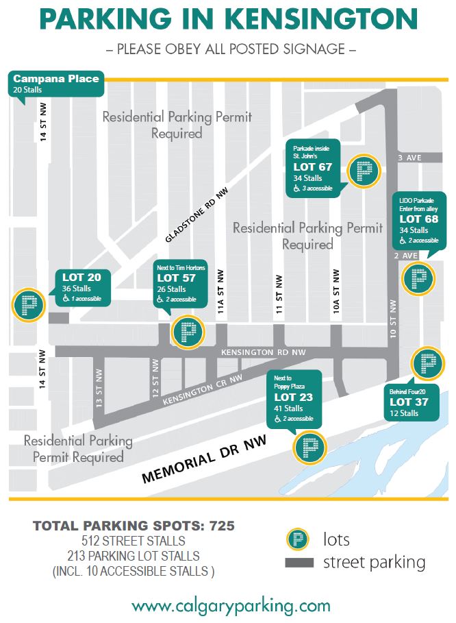 Parking area in Kensington, Calgary