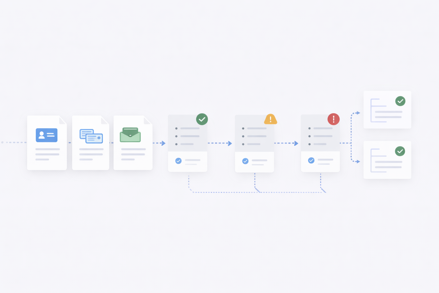Document workflow designed for immigration law firms