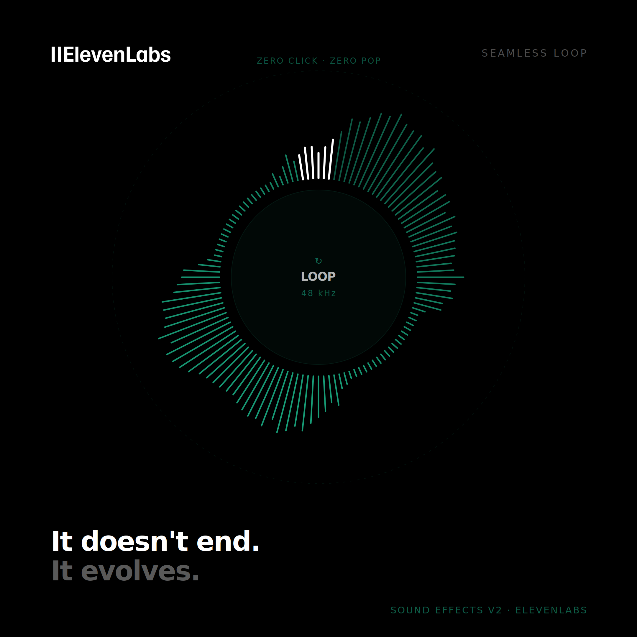 ElevenLabs SFX seamless loop visualization — circular waveform animation, it doesn't end it evolves
