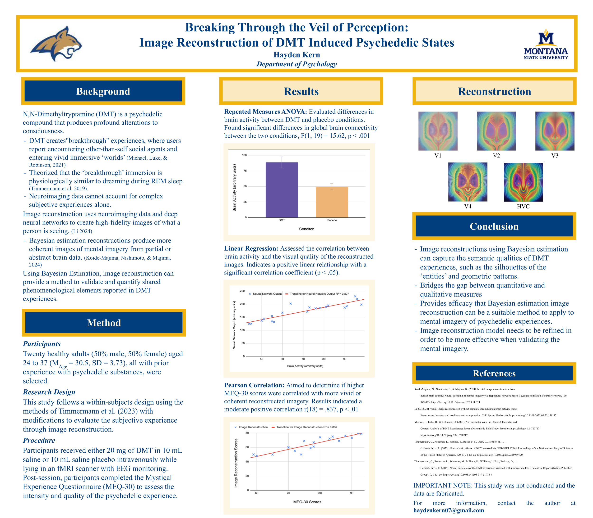 Presentation poster for thesis