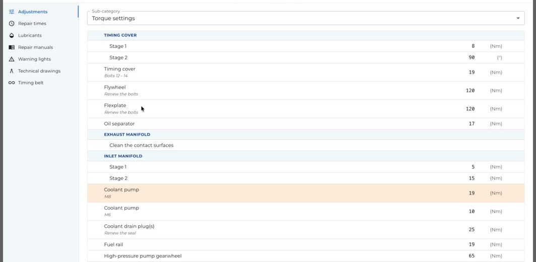 The torque settings table with the coolant pump row highlighted at 19 Nm