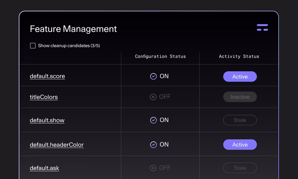 Feature Management - Improve visibility and 0wnership