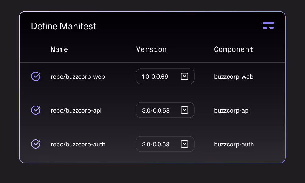 Release Orchestration - Multi-component application releases