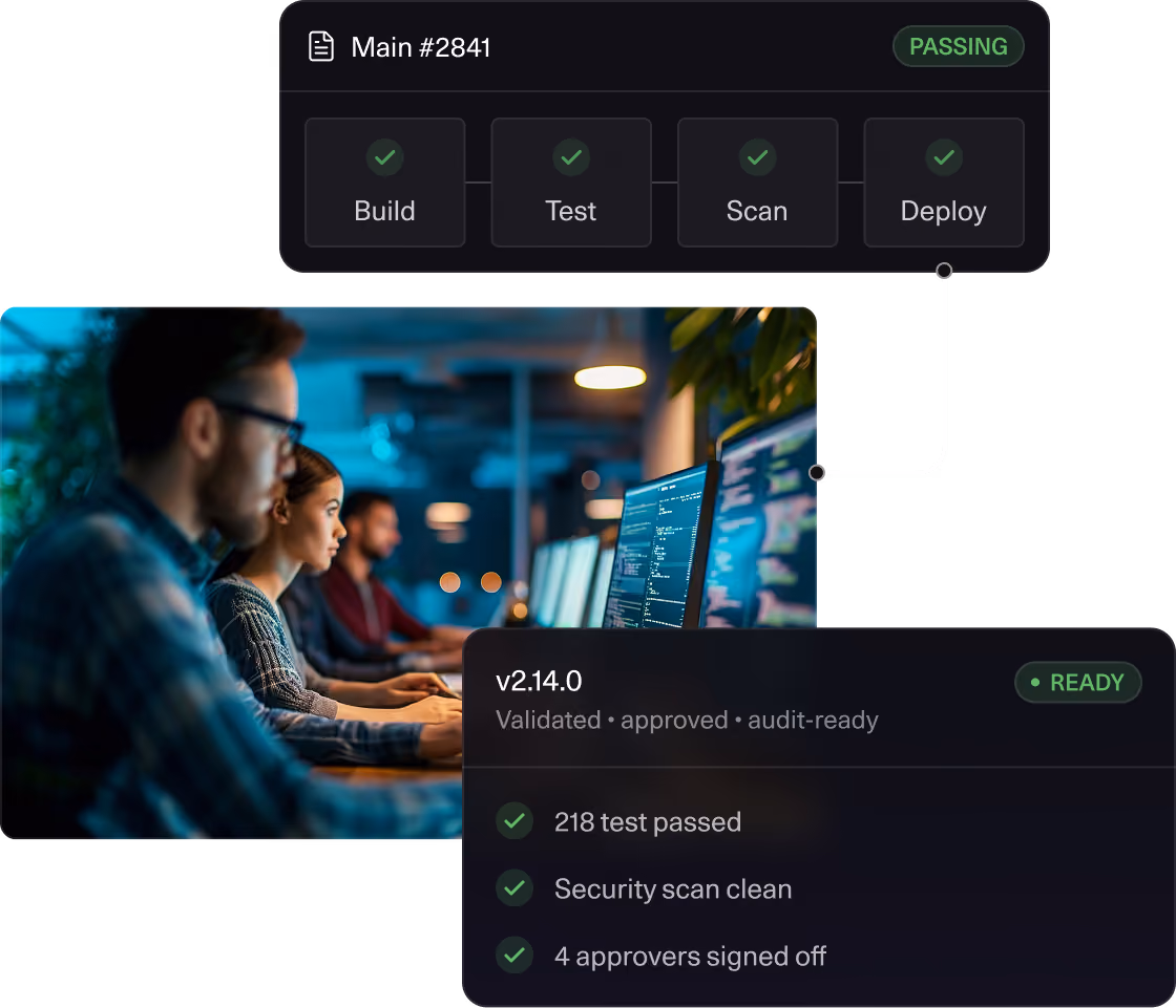 Developers beside a passing build pipeline and release-readiness checklist