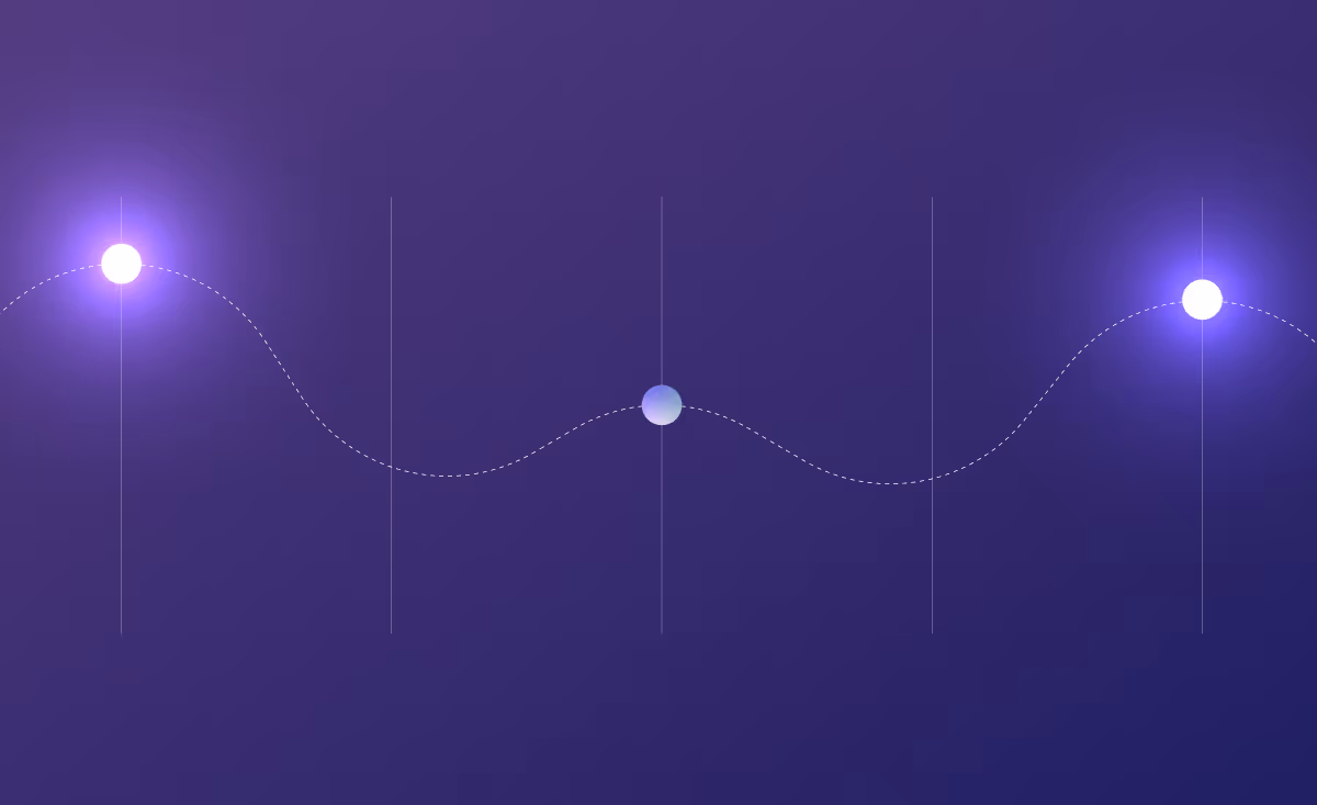 Analytics - DORA metrics
