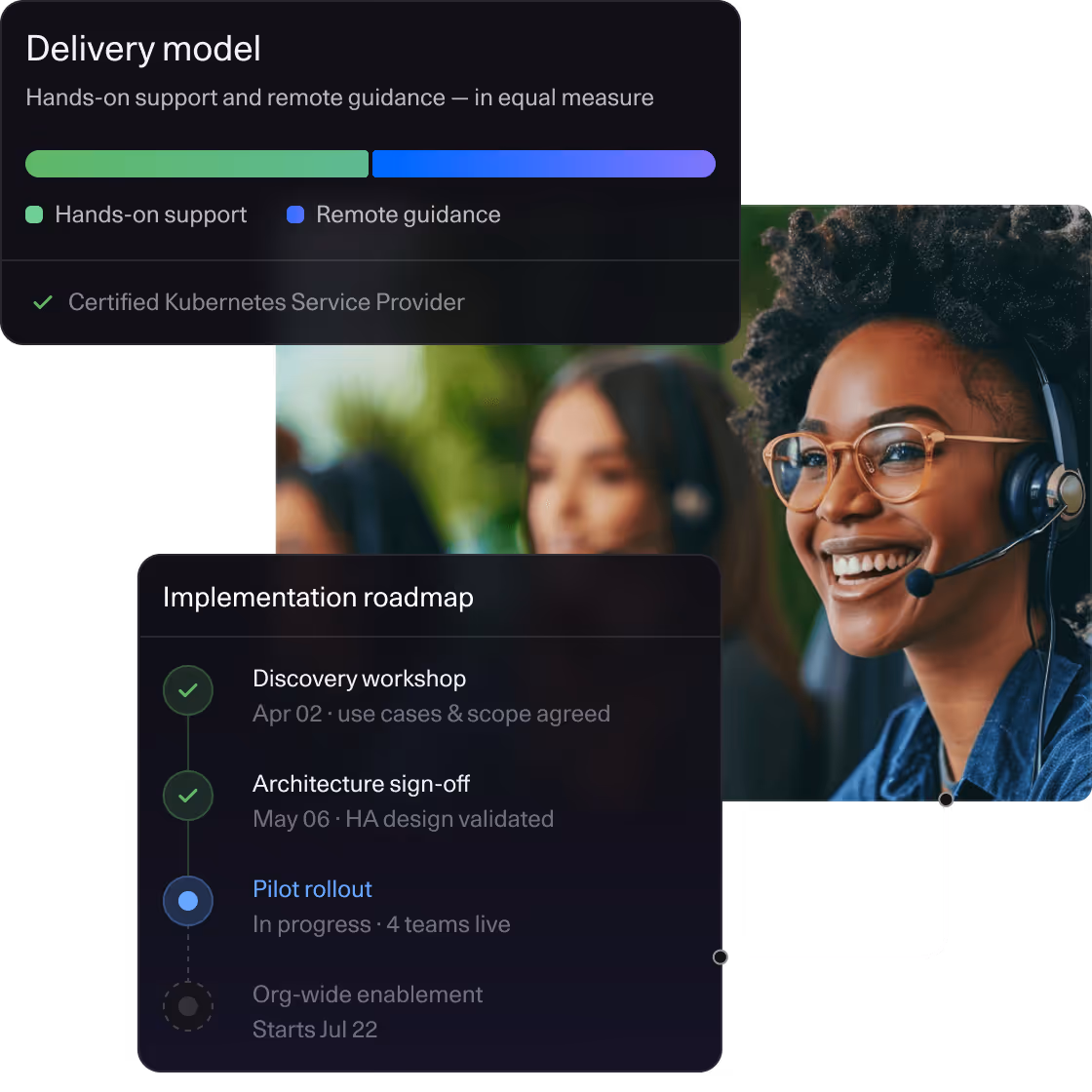 Smiling woman with headset and glasses beside delivery model and implementation roadmap charts.