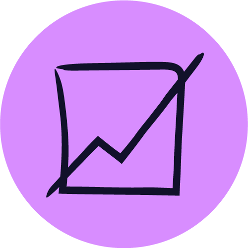 Performance reviews