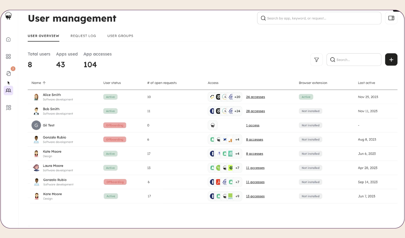 Cakewalk product shot