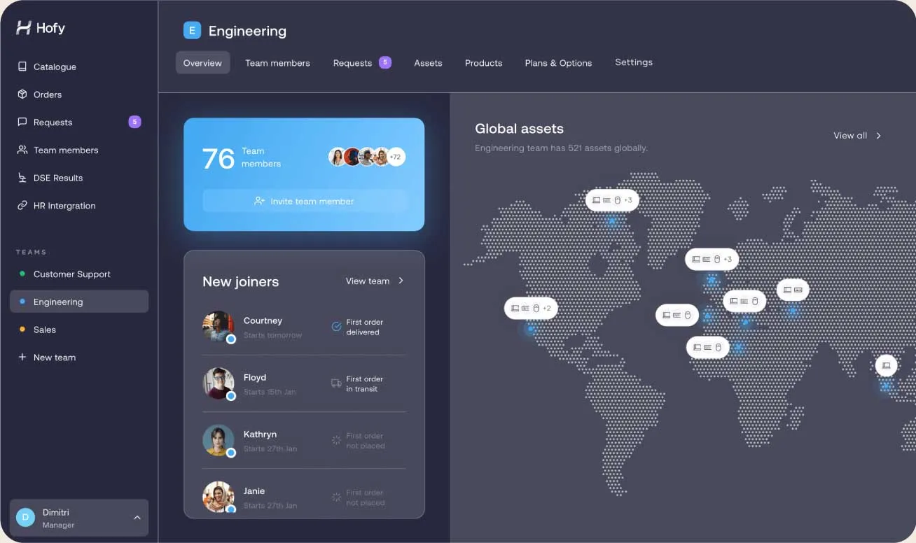 Hofy dashboard