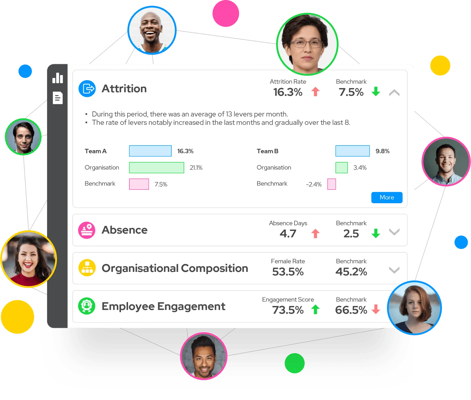 Qlearsite product shot