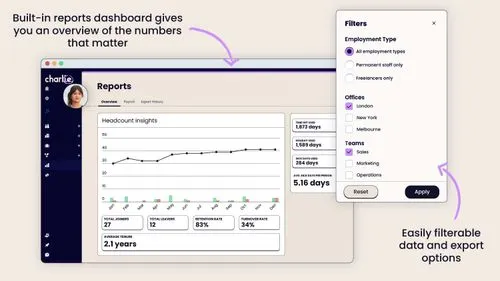 Built-in reports dashboard gives you an overview of the numbers that matter