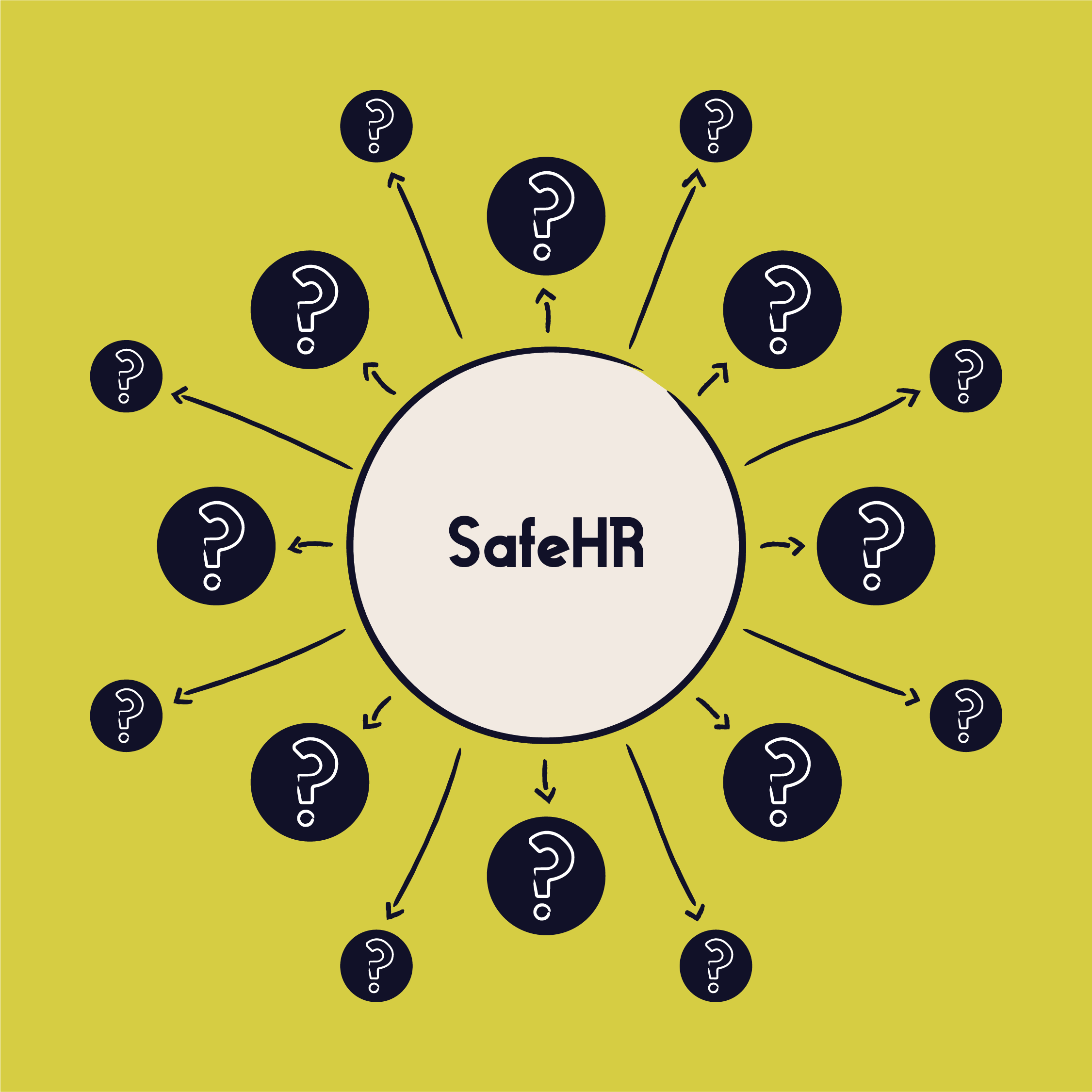 Safe HR alternatives