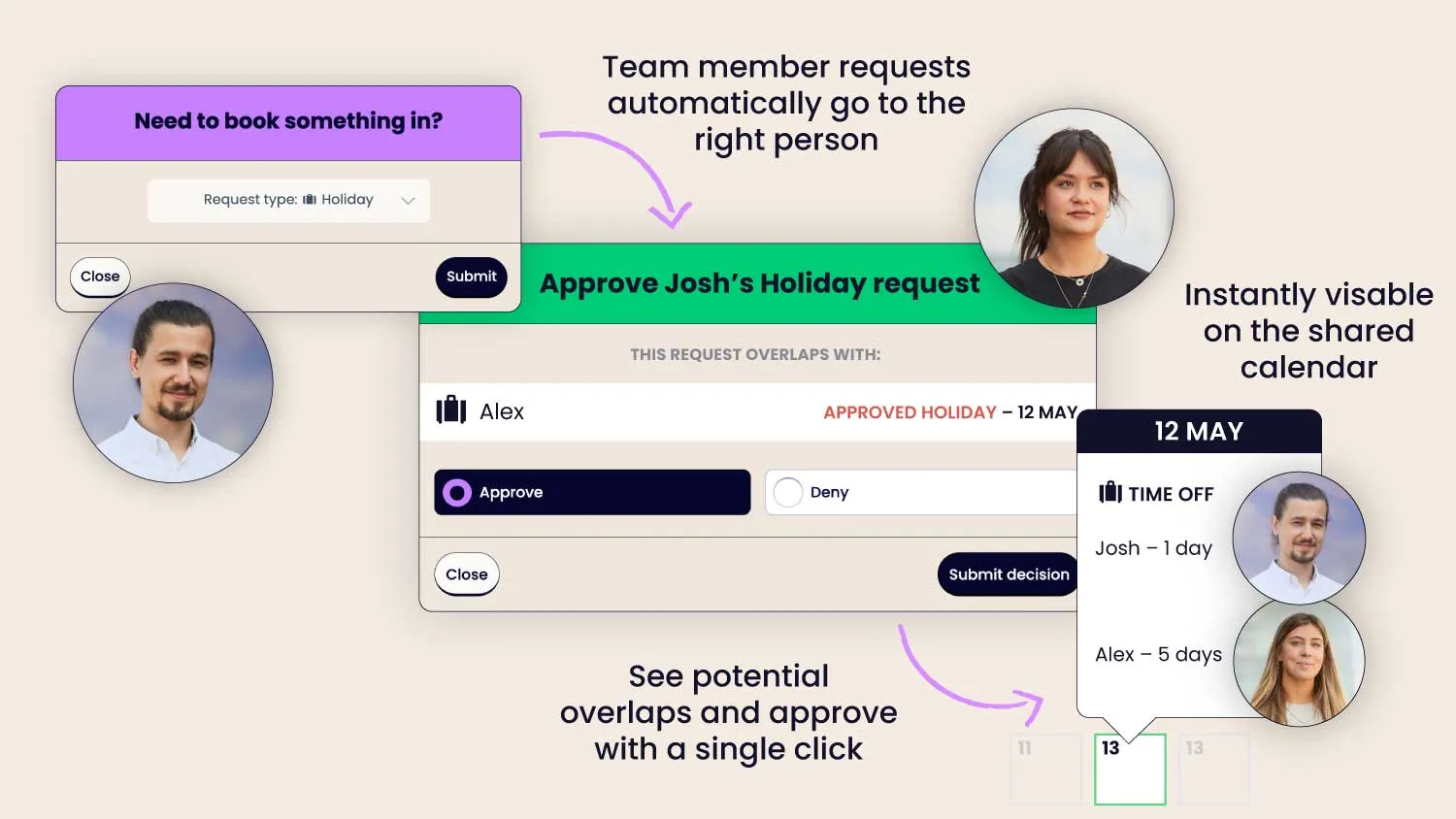 Team member requests automatically go to the right person